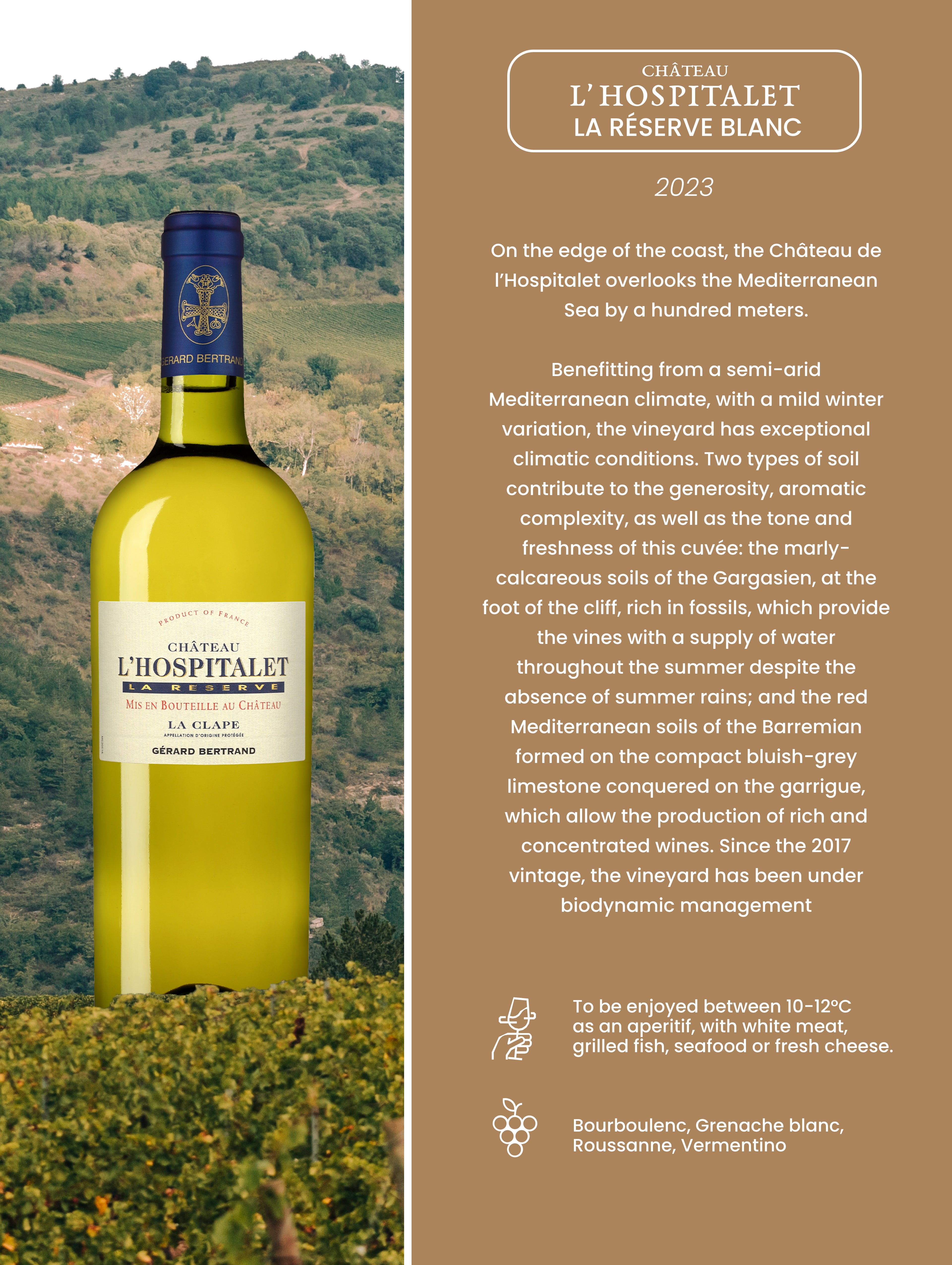 Château l'Hospitalet La Réserve Weißwein 2023