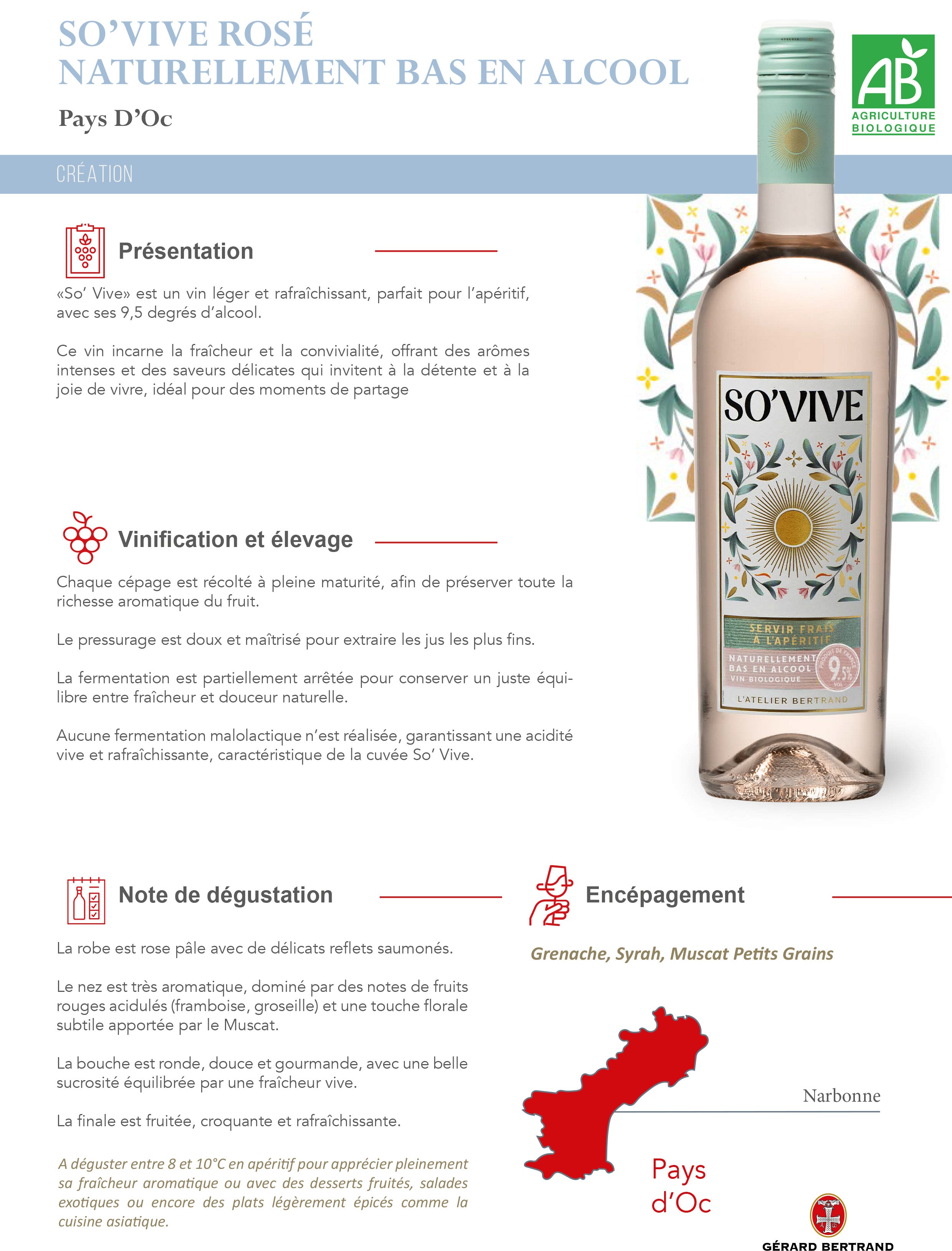 So’Vive 2025 vin rosé bio 75cl naturellement faible en alcool