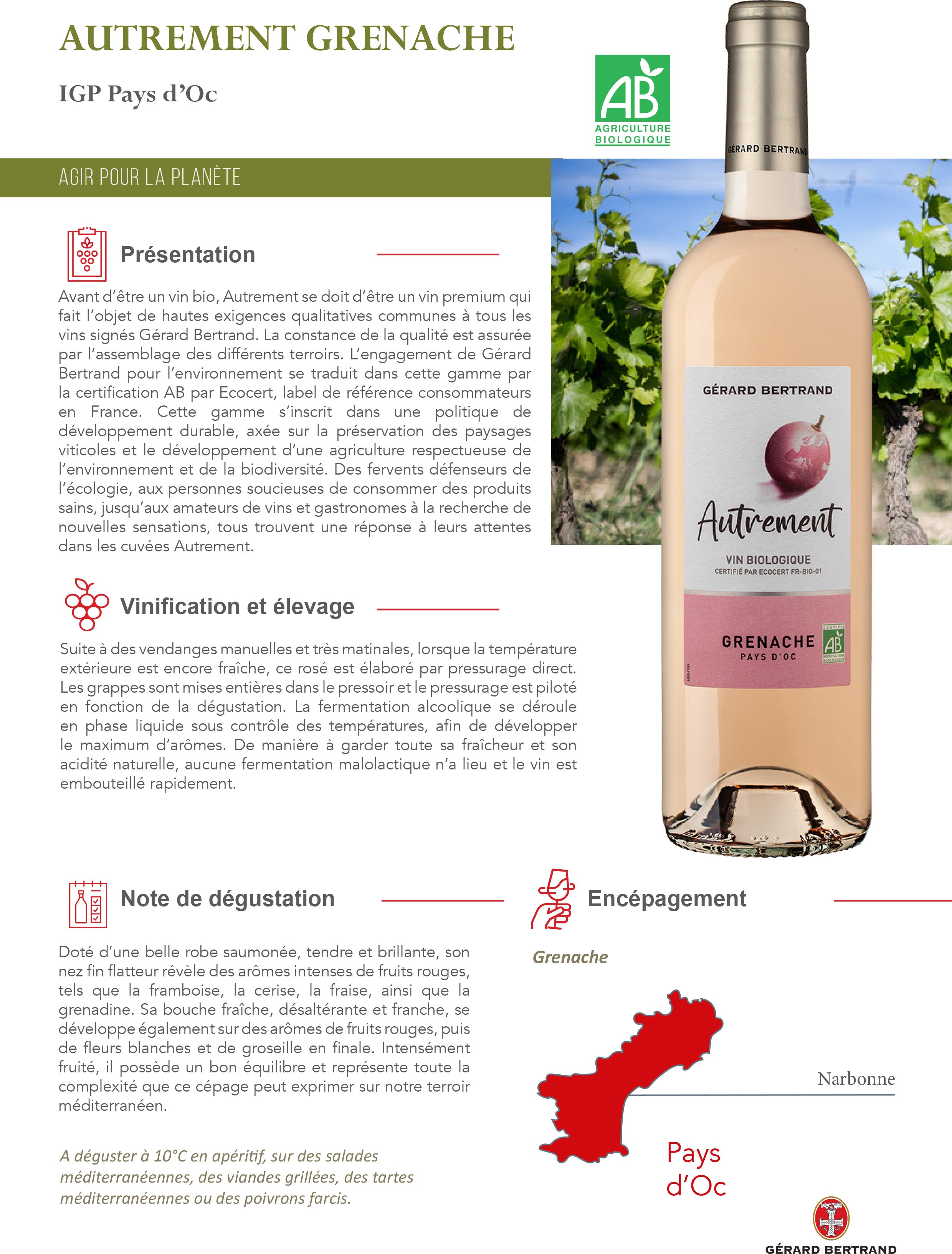 Autrement Grenache rosé 2024 75cl